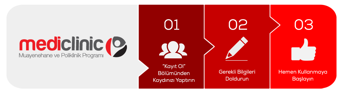 MediClinic'e 3 adımda başlayın